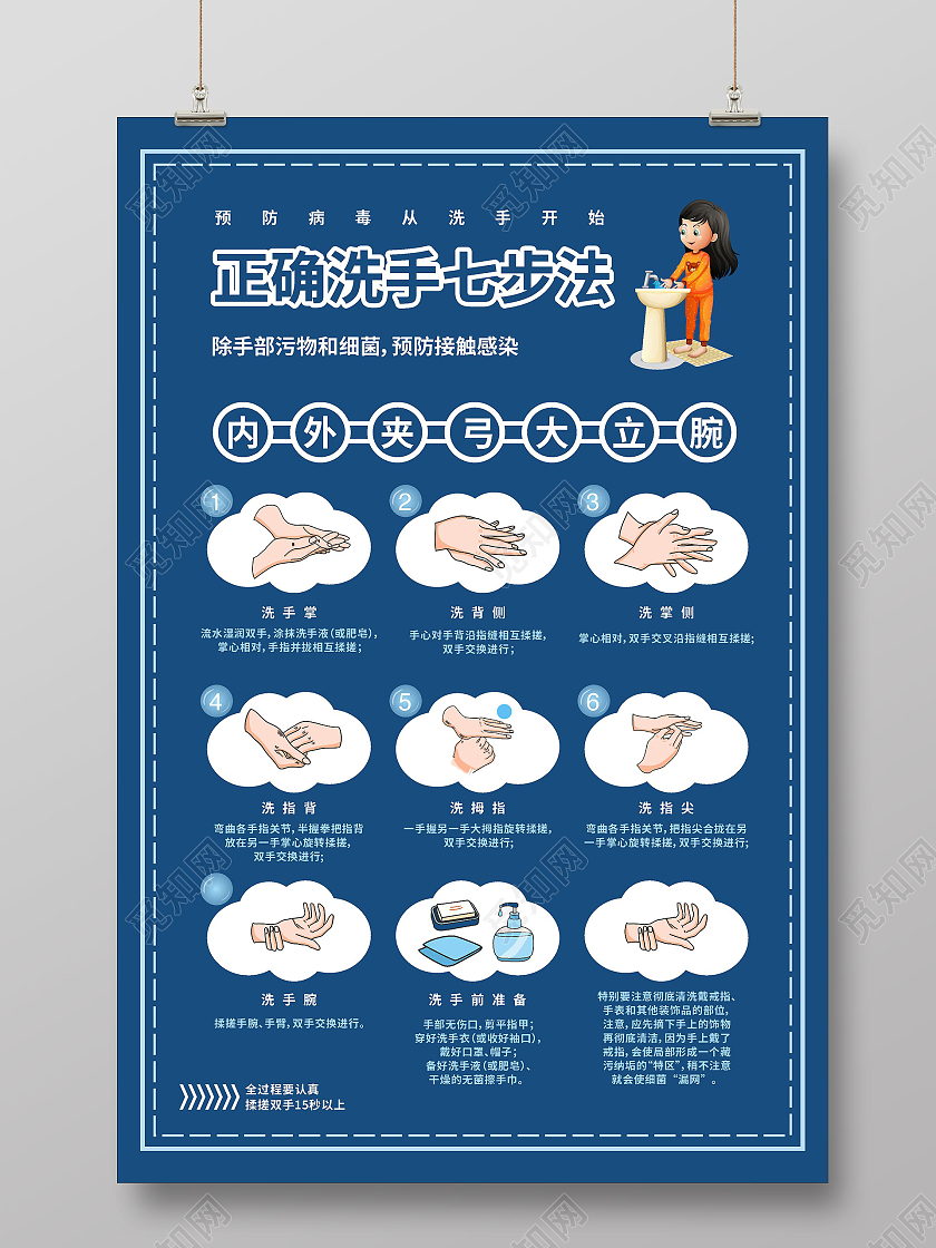简约清新正确洗手七步法宣传海报七步洗手法