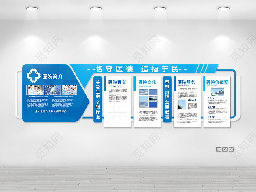 大气简约蓝色医院医护介绍文化墙医院文化墙