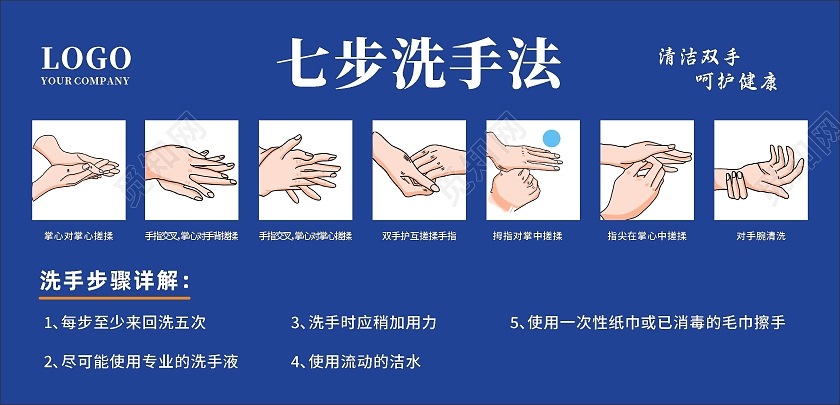 蓝色简约大气七步洗手法宣传展板宣传栏