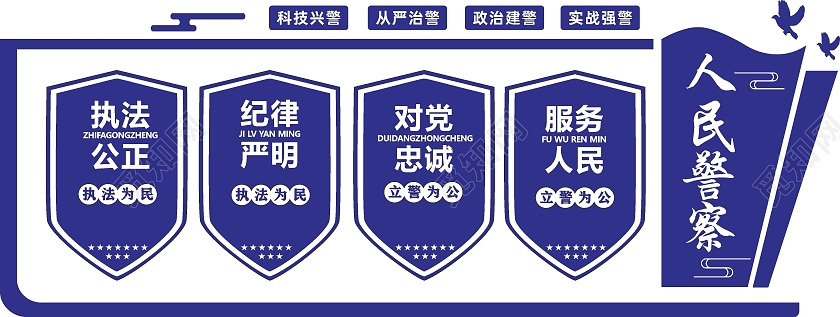 蓝色简约警察文化警察宣传文化墙宣传样式公安文化文化墙