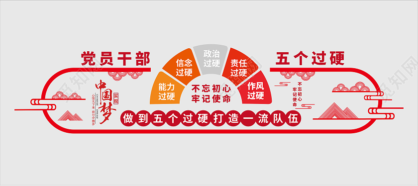五个过硬白底红字红色图案祥云衬托主题鲜明五个过硬文化墙