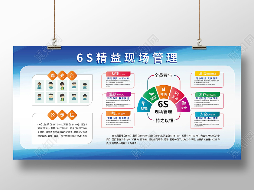蓝色背景简洁大气6s精益现场管理仓库管理宣传展板设计仓库6s管理展板