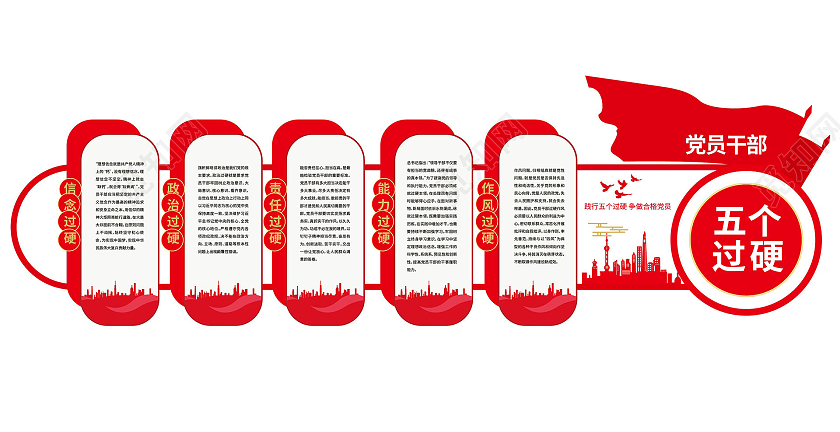 红色大气创意党员干部五个过硬宣传文化墙设计五个过硬文化墙