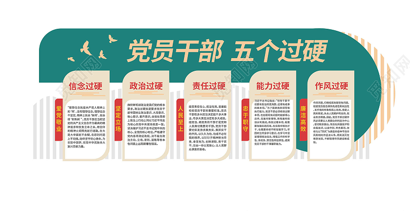 绿色创意简洁大气党员干部五个过硬宣传文化墙设计五个过硬文化墙