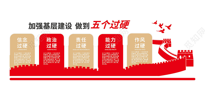 红金色创意简洁加强基层建设做到五个过硬文化墙设计