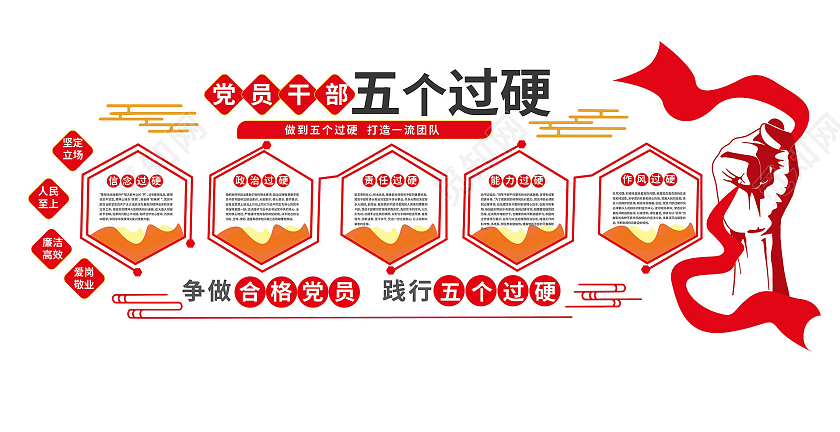 红色创意大气党员干部五个过硬宣传文化墙设计五个过硬文化墙