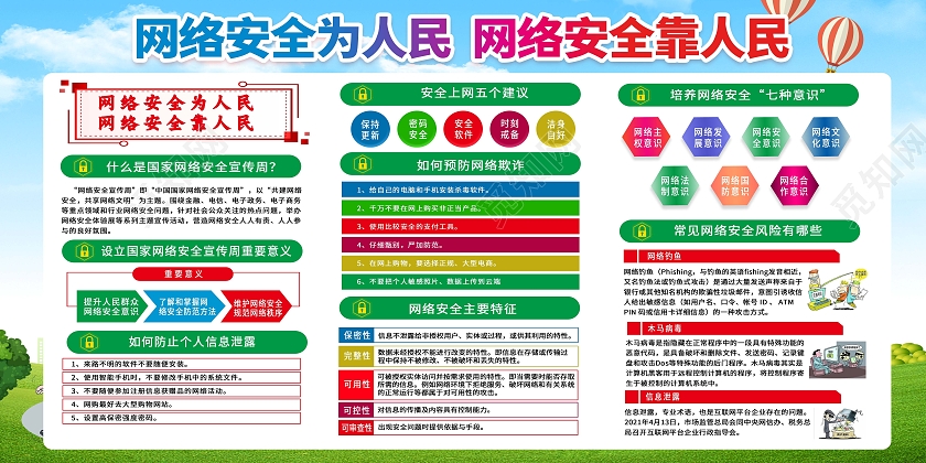 绿色小清新2021国家网络安全宣传周网络宣传栏网络安全宣传周宣传栏