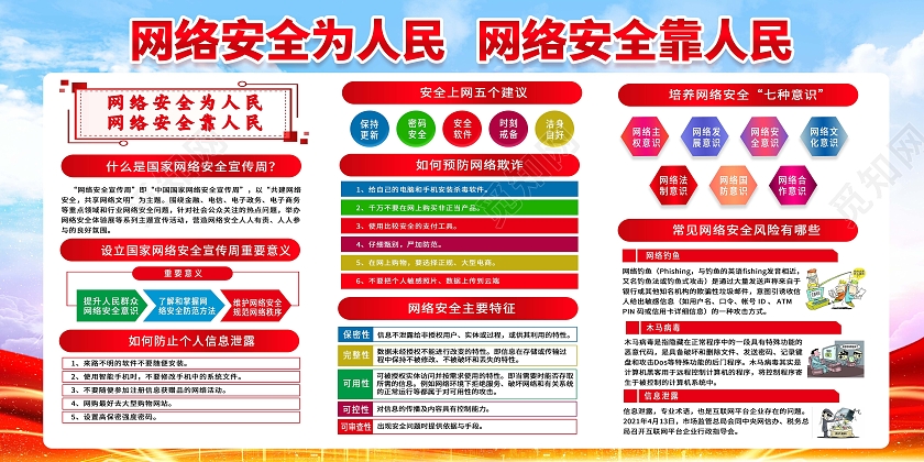 绿色小清新2021国家网络安全宣传周网络宣传栏网络安全宣传周宣传栏