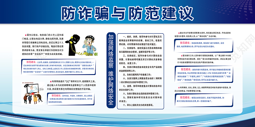 蓝色简约防诈骗与防范建议公安文化展板