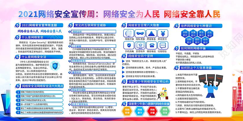 紫色渐变2021年全国网络安全宣传周宣传栏国家网络安全宣传周
