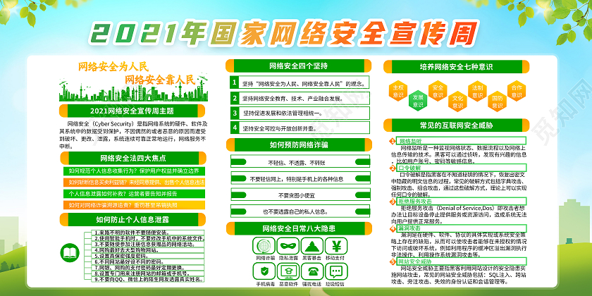 绿色2021年国家网络安全宣传周宣传栏国家网络安全宣传周
