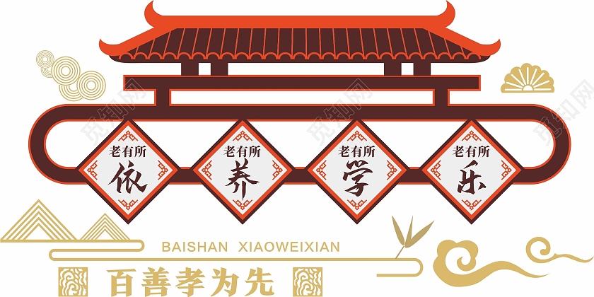 咖啡色简约大气百善孝为先养老院文化墙