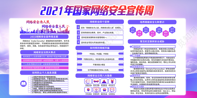 紫色渐变2021年全国网络安全宣传周宣传栏