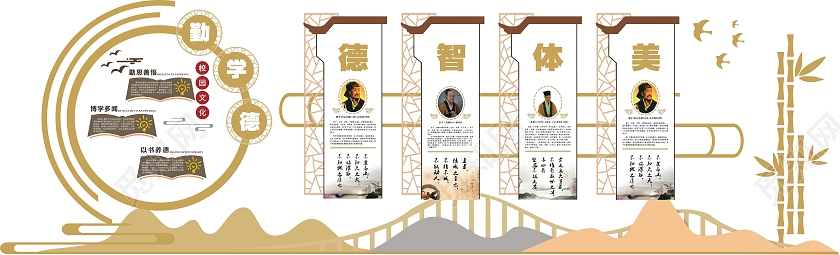 黄色温馨自然校风校训文化墙德智体美