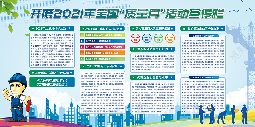 蓝色简约风全国质量月活动宣传栏展板质量月2021展板