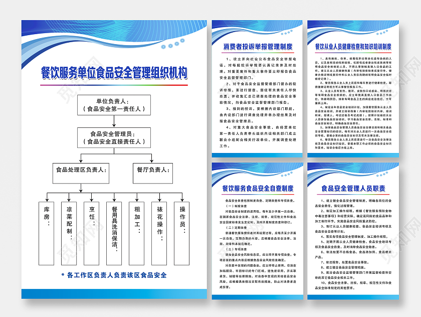 简洁大气蓝色餐饮制度食品制度套图管理制度套图