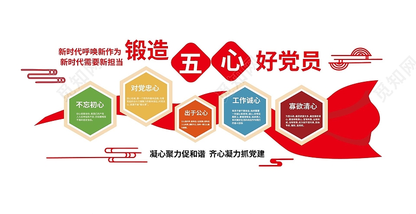 红色创意大气锻造五心好党员党政党建文化墙设计五心党员文化墙