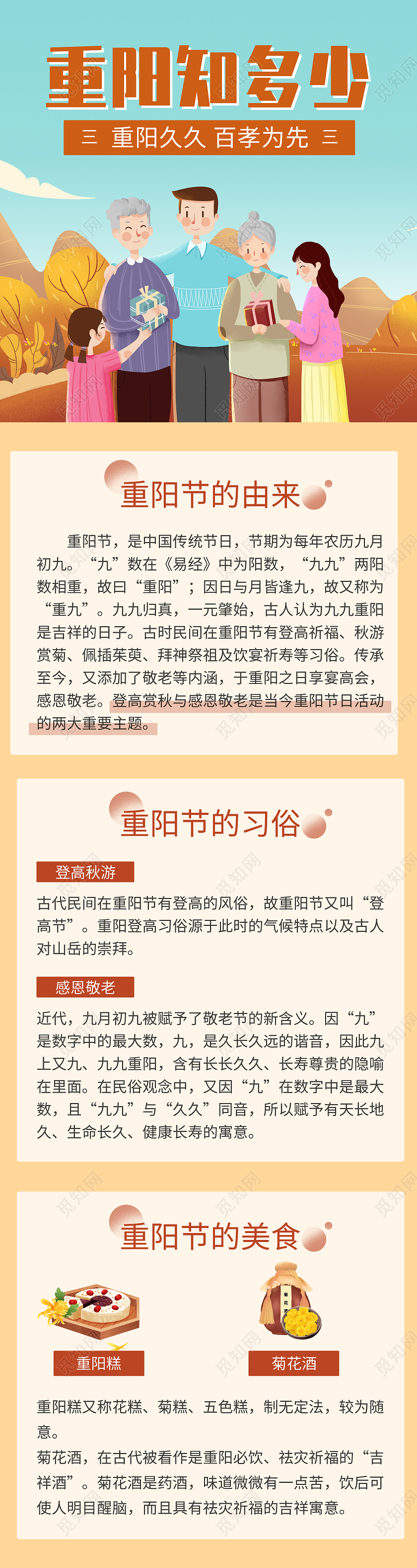 蓝色卡通人物背景重阳节ui长图手机长图重阳节长图