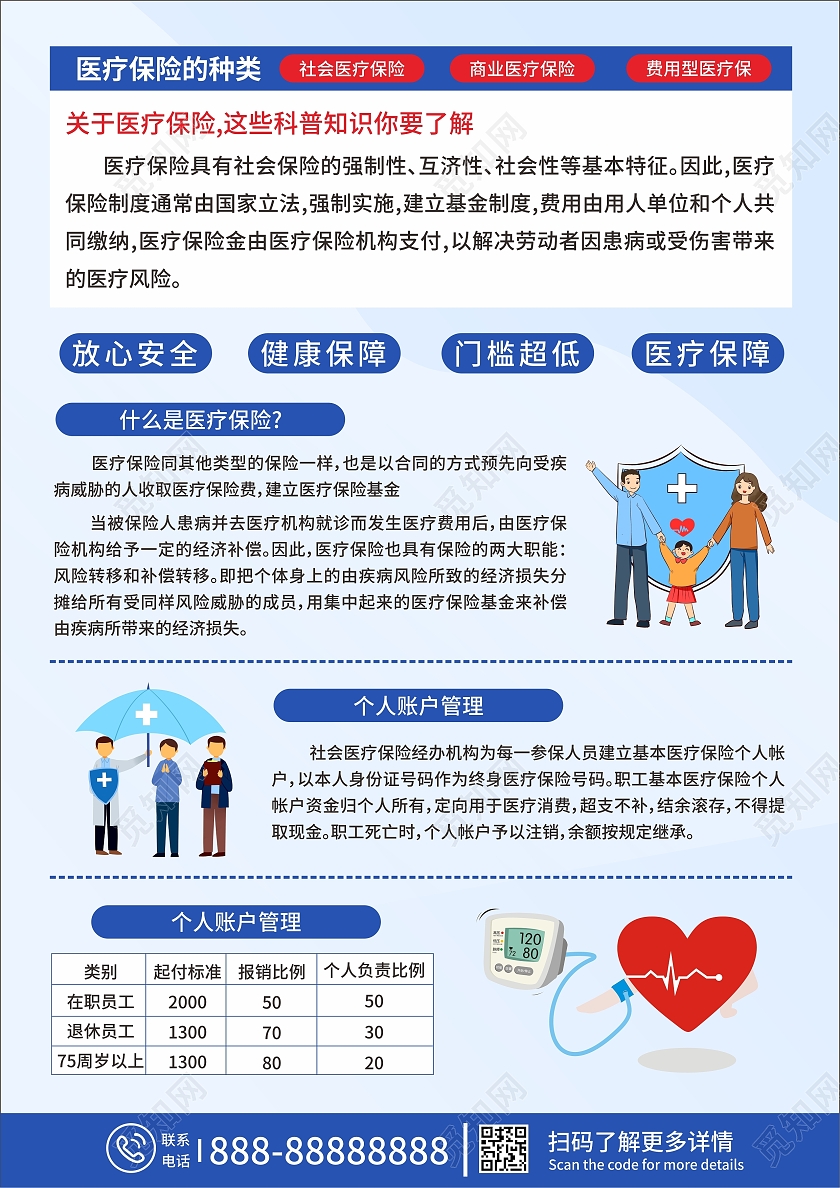 蓝色卡通医疗保险平安护航保险宣传单医疗保险单页