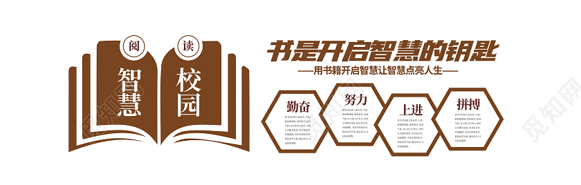 中国风读书阅读文化读书中式文化墙智慧校园文化墙