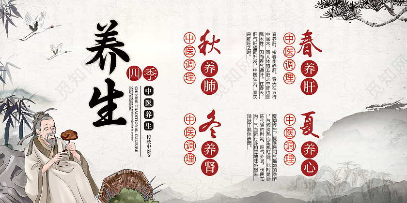 灰色中式养生四季中医文化宣传展板四季养生文化宣传展板