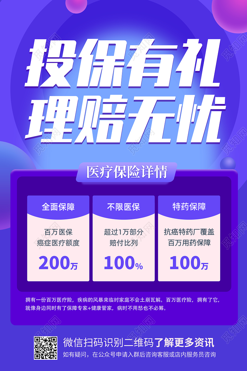 创意简约卡通大气医疗保险宣传海报