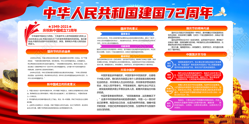 2021热烈庆祝72周年国庆节宣传栏国庆