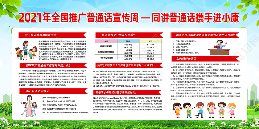 绿色简约2021年全国推广普通话宣传周普通话推广展板