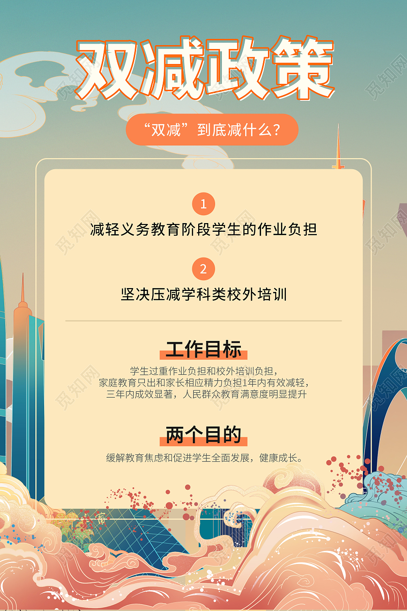 国潮风格国家双减政策实施海报展示