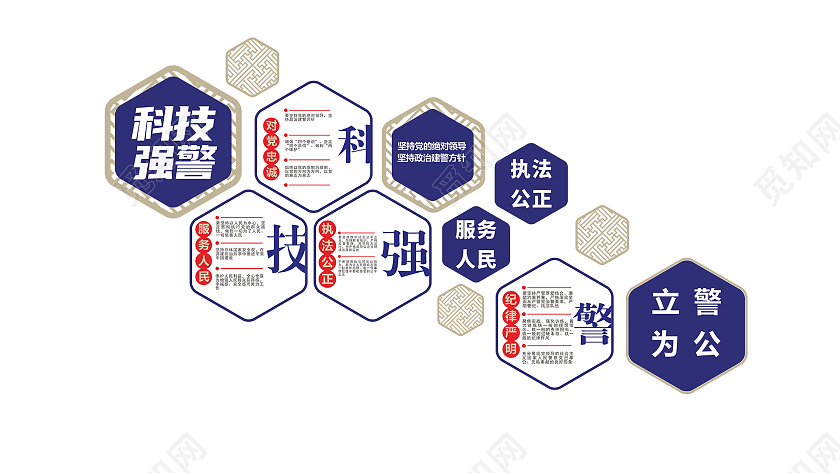 创意蓝色六边形风格警营科技强警走廊文化墙楼梯文化墙