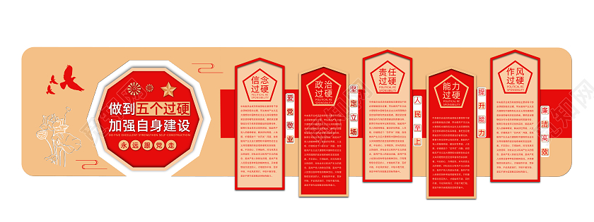 红色简约风做到五个过硬加强自身建设廉政文化墙设计五个过硬文化墙