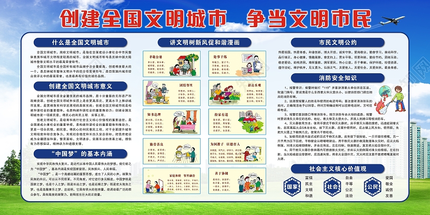 创建全国文明城市争当文明市民展板文明城市宣传栏