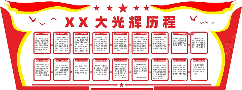 红色红色文化十九大光辉历程党的第一次全国代表大会党的光辉历程文化墙