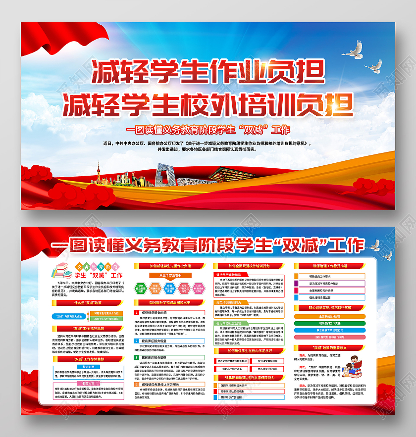 蓝色风格2021年双减政策宣传栏双减宣传栏