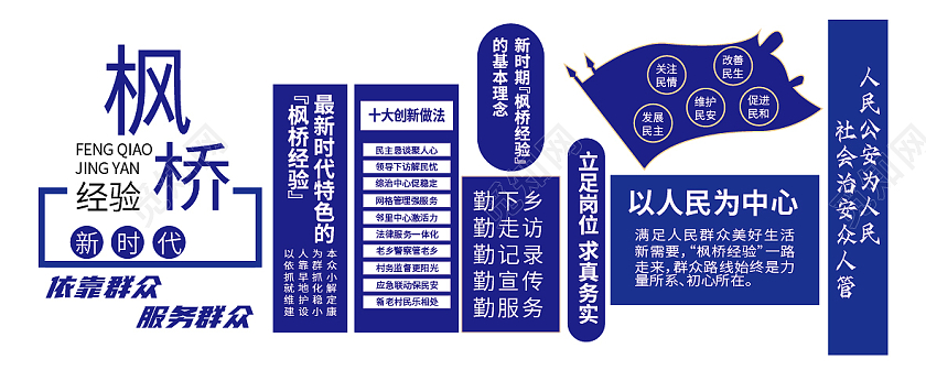 蓝红色简约清新枫桥经验文化文化墙背景公安文化文化墙