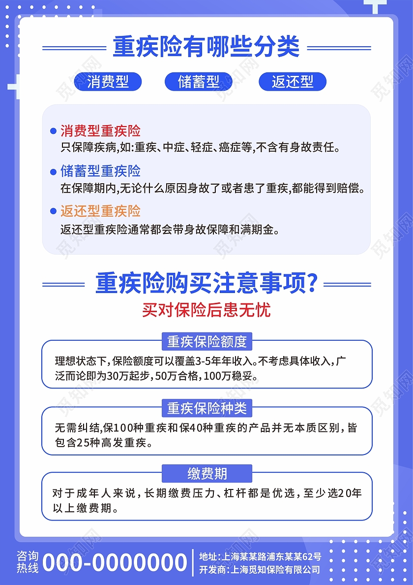 蓝色简约家庭保险如何选择重疾险保险保障宣传单宣传保险宣传单
