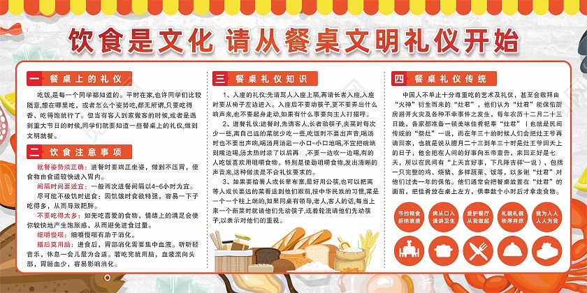 餐厅美食背景创建文明餐桌珍惜粮食展板餐桌礼仪