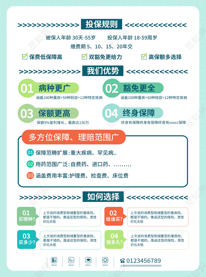 淡绿色网格纹理背景卡通医疗保险宣传单页