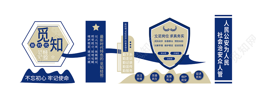 深蓝色简约风牢记使命不忘初心公安文化墙设计公安文化文化墙