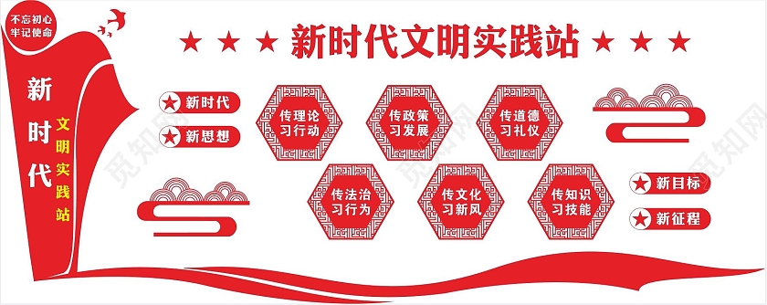 新时代文明实践站文化墙传扬红色新时代文明实践文化墙