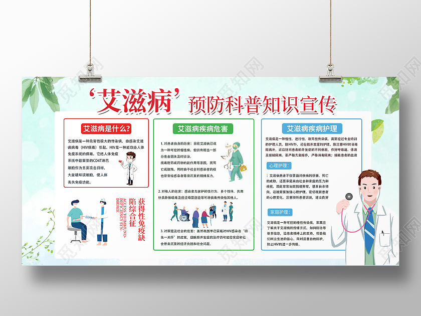 绿色简约时尚大气预防艾滋病活动展板知识宣传栏