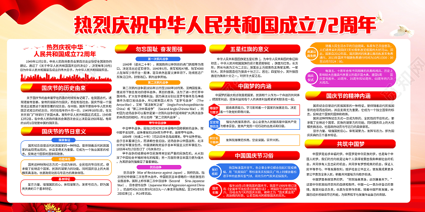 红色2021热烈庆祝72周年国庆节宣传栏国庆国庆宣传栏
