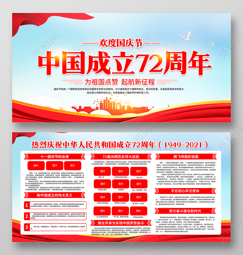 2021热烈庆祝72周年国庆节宣传栏国庆国庆宣传栏