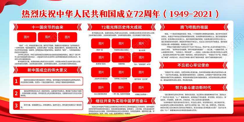 2021热烈庆祝72周年国庆节宣传栏国庆国庆宣传栏