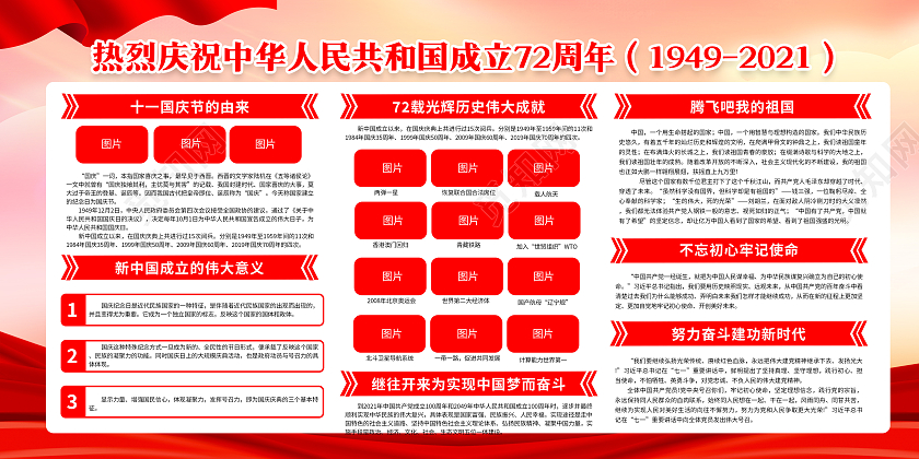 红色2021热烈庆祝72周年国庆节宣传栏国庆国庆宣传栏