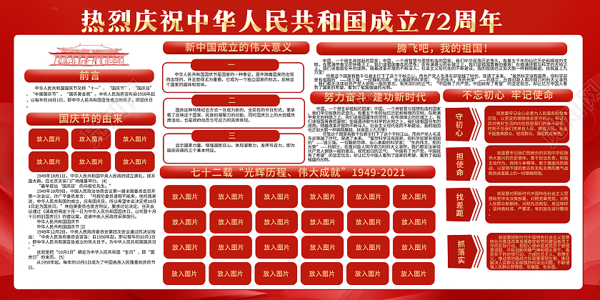 2021热烈庆祝72周年国庆节宣传栏国庆国庆宣传栏