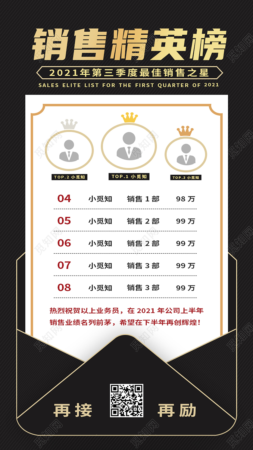 黑色简约销售精英榜销售精英手机海报