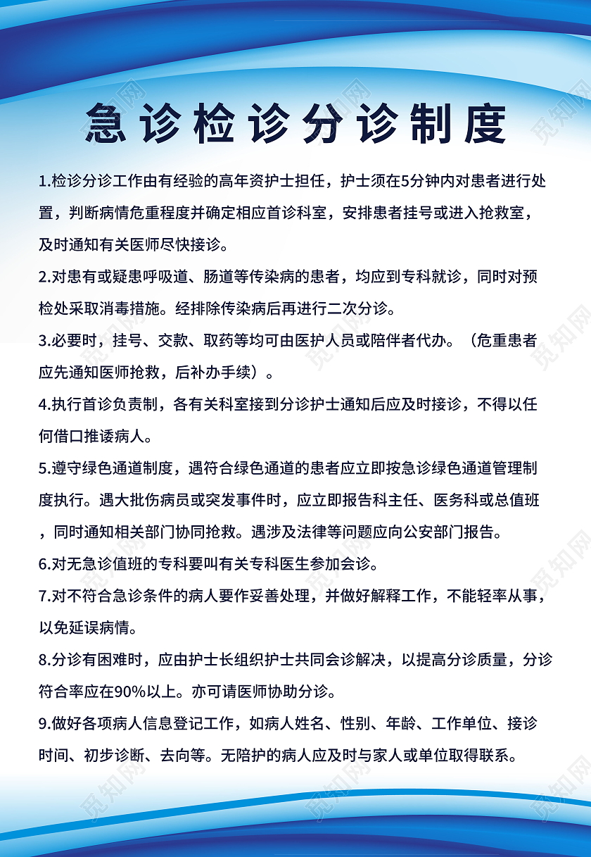医院制度急诊检诊分诊制度人员管理制度工作制度海报