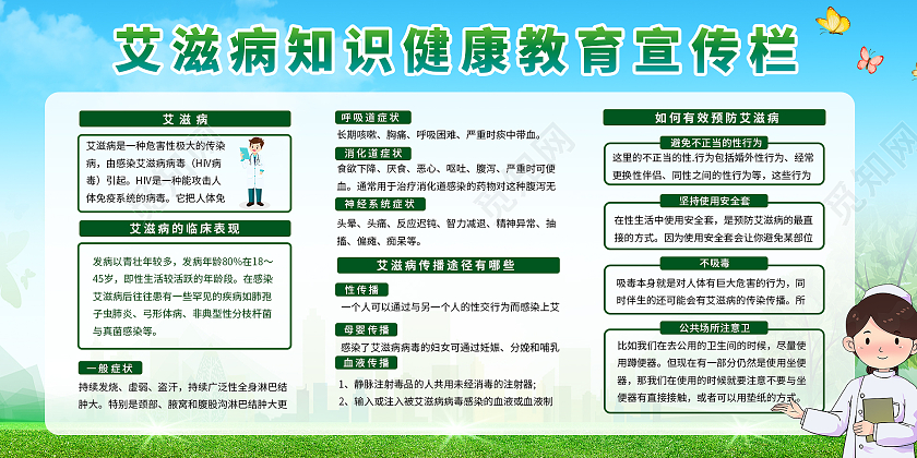 绿色简约时尚大气预防艾滋病知识宣传展板知识宣传栏