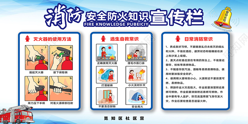 蓝色蓝色简约消防安全防火知识宣传展板知识宣传栏